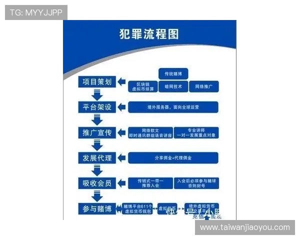 AG电投网会员注册流程详细介绍帮助玩家快速开启投注之门