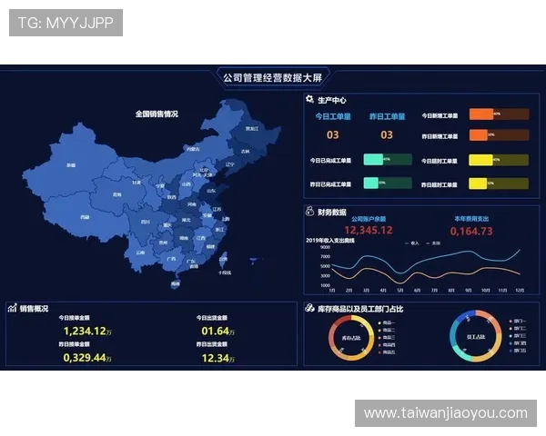关于ag真人是什么公司现在运营模式与未来发展趋势的深度分析