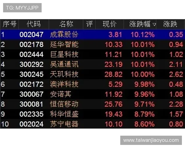 凯发PG老虎机最新优惠活动全攻略让你把握每一次赢取大奖的绝佳机会