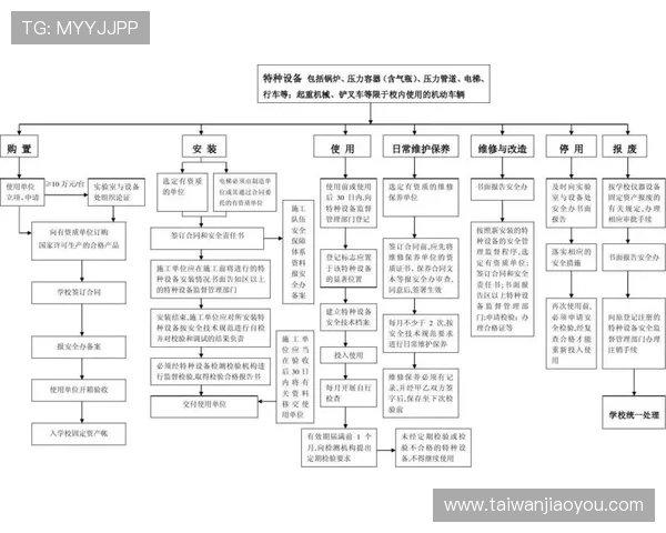 全面解析K8凯发国际开户步骤与注意事项确保您的账户安全无忧