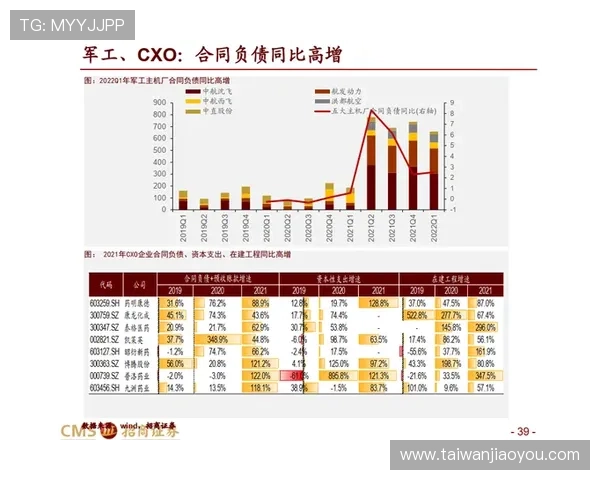 凯发竞咪百家乐如何选择最优投注策略提升获胜几率