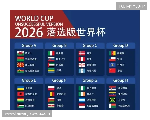 中国队备战2026年世界杯的训练体系和选拔机制全面介绍