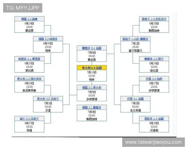 了解世界杯巴西海地球场的具体位置及其周边交通便利性指南 了解世界杯巴西海地球场的具体位置及其周边交通便利性指南